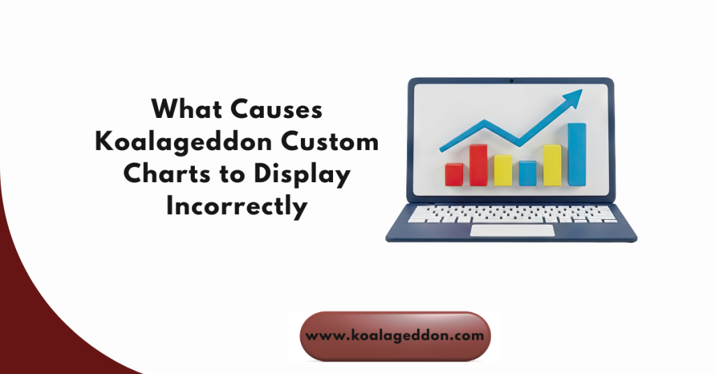 Koalageddon Custom Charts to Display Incorrectly