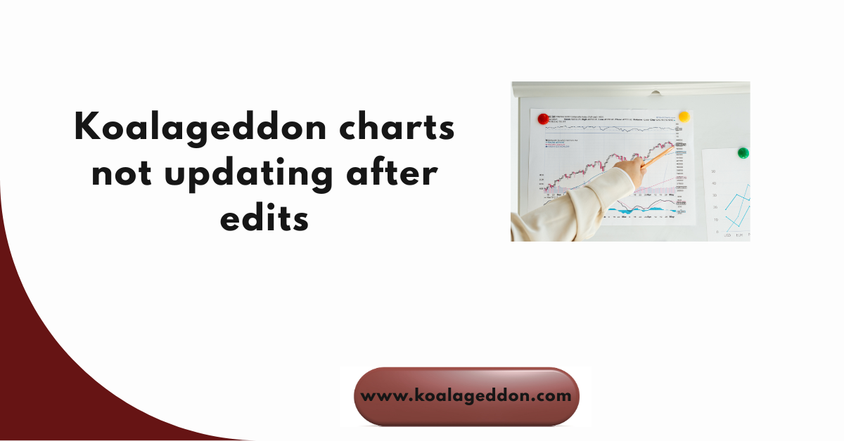 Koalageddon charts not updating after edits