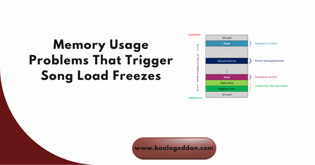 Memory Usage Problems That Trigger Song Load Freezes